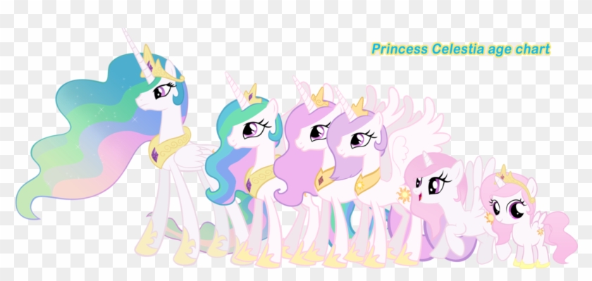 Princess Celestia Age Chart Princess Celestia Princess - Princess Celestia Age Chart #987635