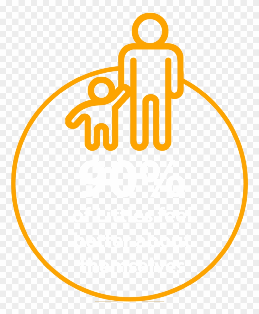 Ready - Graphics #988130