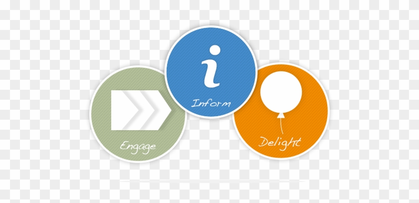 Web Design - Design #988204