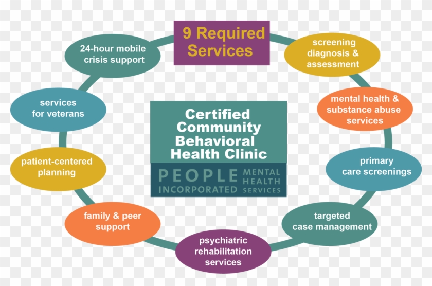 People Incorporated On Twitter - Jelecom #988224