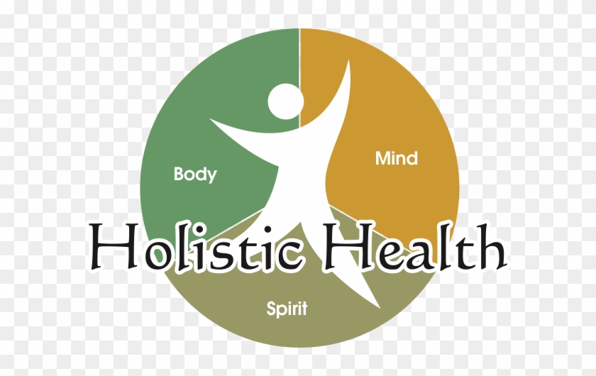 Holistic Health Affirmative Approach For Healthy Life - Action To Attain Holistic Health #988231