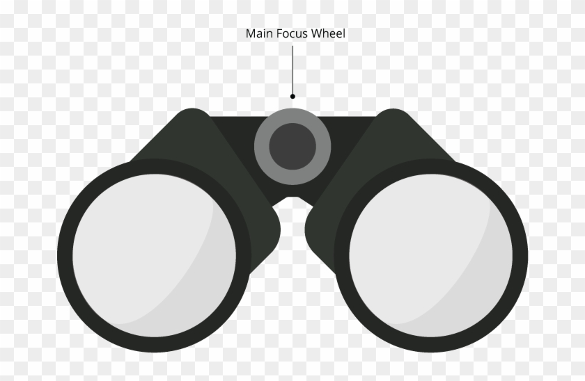 Binocular Clipart Binocular Eye - Safari Binoculars Clipart #990903