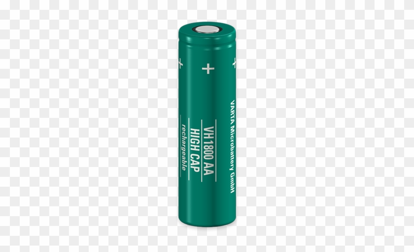 Nickel-metal Hydride Cylindrical Batteries - Nickel–metal Hydride Battery #992151