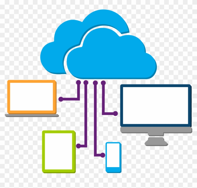 Top Notch Server Infrastructure Using Microsoft Azure - Diagram #993810