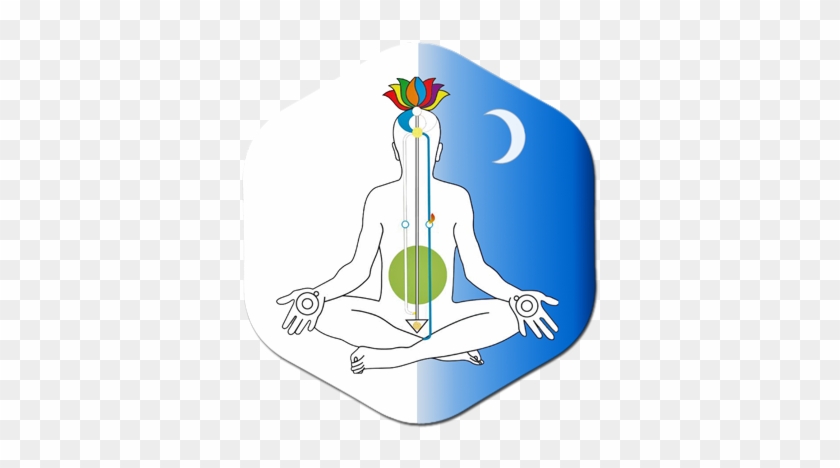 The Left Channel, Or Moon Channel, Is The Channel Of - Sahaja Yoga Subtle  System - Free Transparent PNG Clipart Images Download