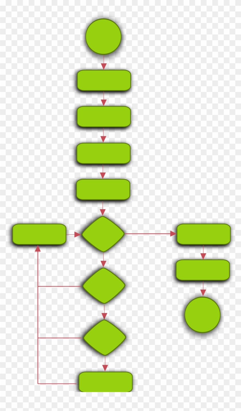 1 - Flowchart Transparent #176246