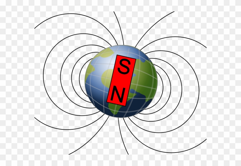Earth's Magnetic Field Flip Would Result In An Interchange - Earth As A Magnet #176692