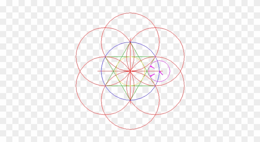 Construct A Circle, Centered At The Right Intersection - Circle #995873