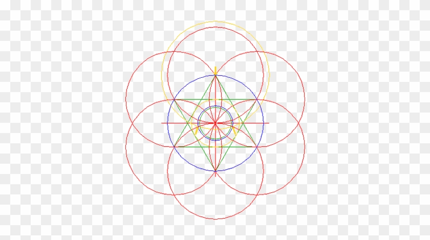 Construct A Circle Concentric To The Upper Circle 2, - Eratosthenes Circumference Of The Earth #995888