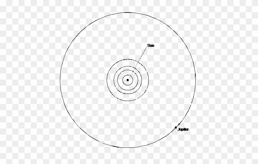 On The Diagram, Draw A Dot To Show The Earth's Position - Circle #995920