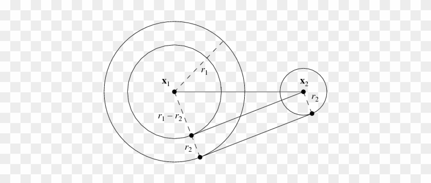 Circlecircletangent - Circle Tangent #995923