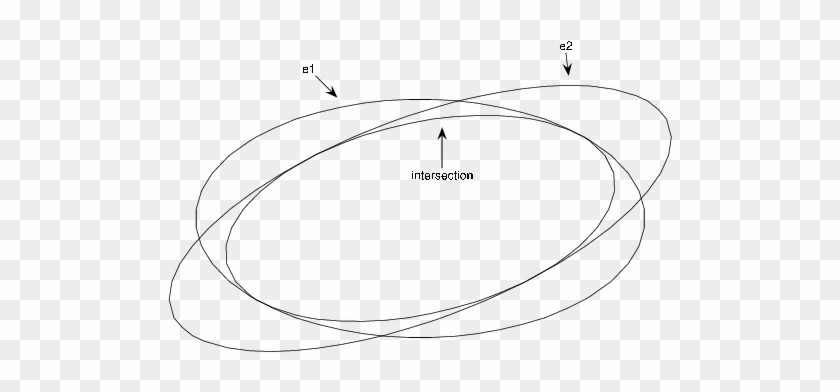 Illustration Of The Intersection Of Two Ellipses - Line Art #995938
