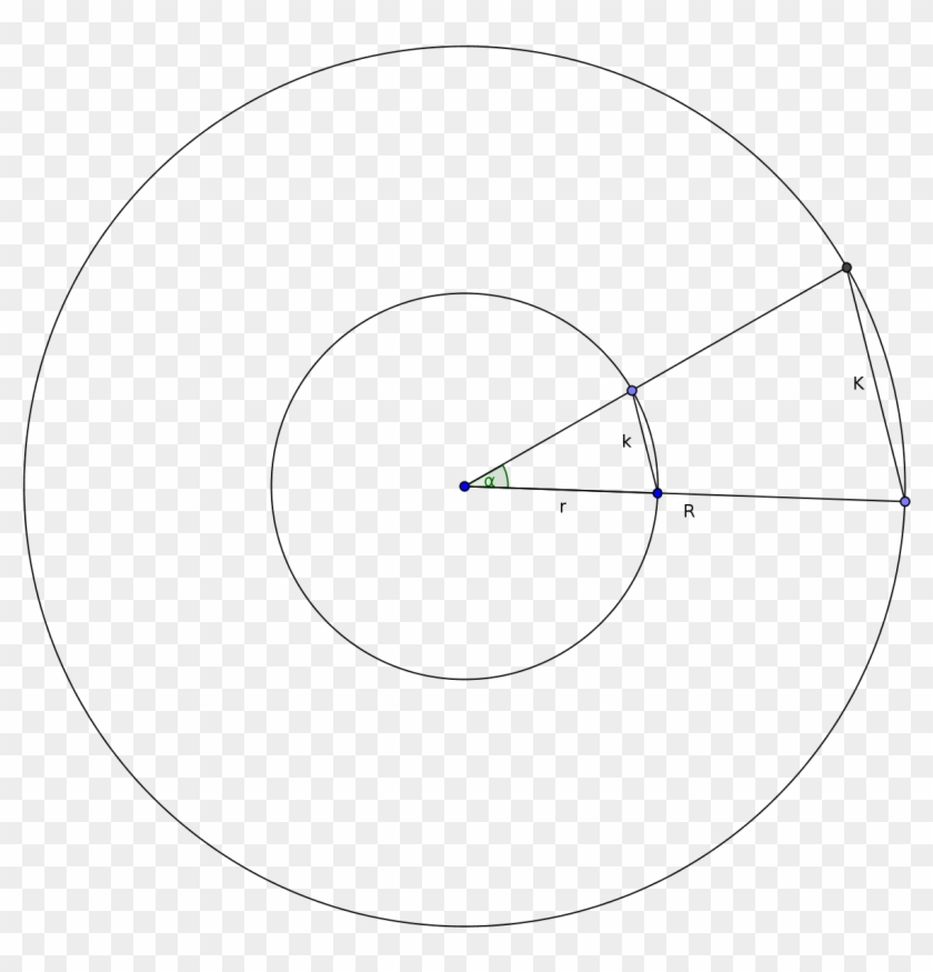 Two Concentric Circles - Circle #995951