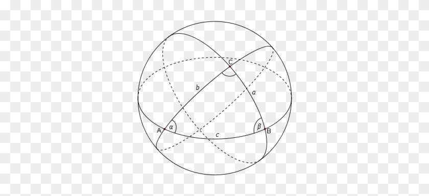 Drawn Spheric Stone Circle - Spherical Geometry #995969