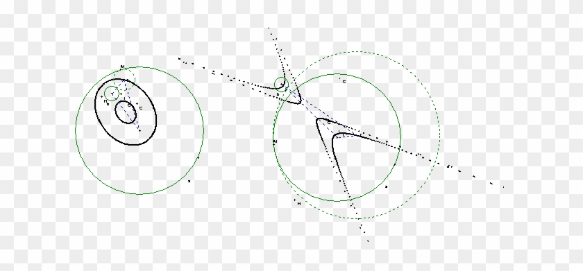 The Centroid G Was Modestly Interesting In That It - Circle #995971