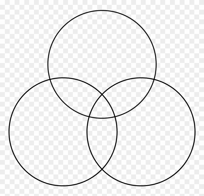 tri-venn-diagram-template