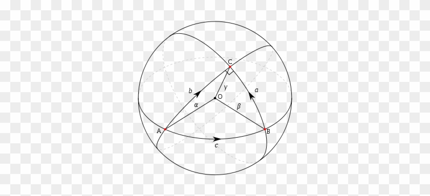 The Geodesics Are Great Circle Arcs - Right Angled Spherical Triangle #996009