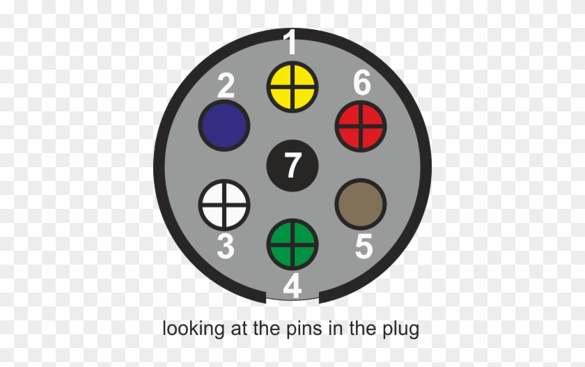 Strikingly Idea Caravan Towing Plug Wiring Diagram - Convection Currents In The Mantle #996020