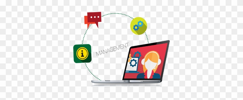 Order Management System By Group Fio - Order Management System By Group Fio #997184