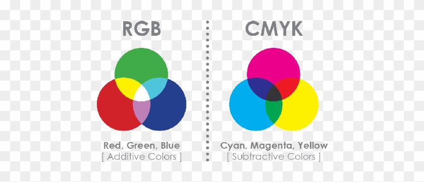 We Will Keep The Pantone Inks For Any Spot Color Printing - Cmyk Color #997242