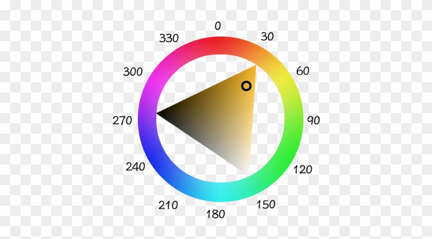 Color Circle - Hwb Color Space #997258