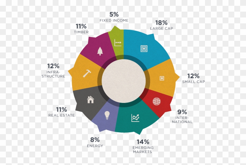 Sample Aggressive Information Graphic - Circle #997264