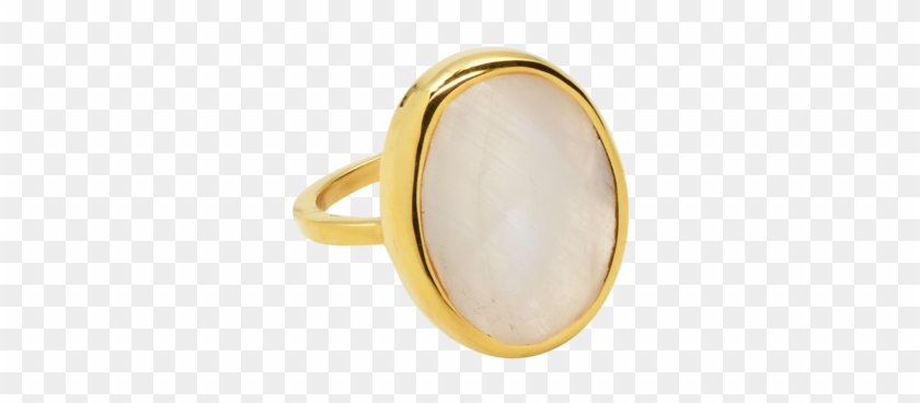 Large Oval Gold Bezel Ring - Bezel #997320