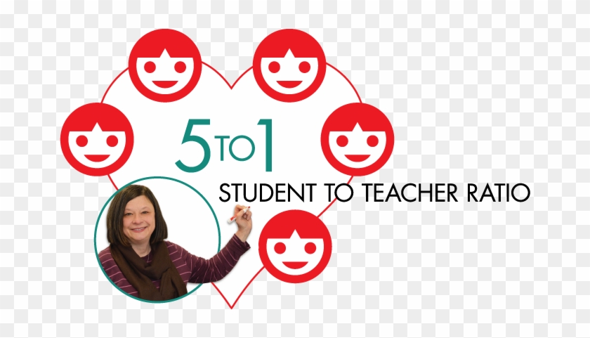 5 To 1 Student To Teacher Ratio - Teacher #998691