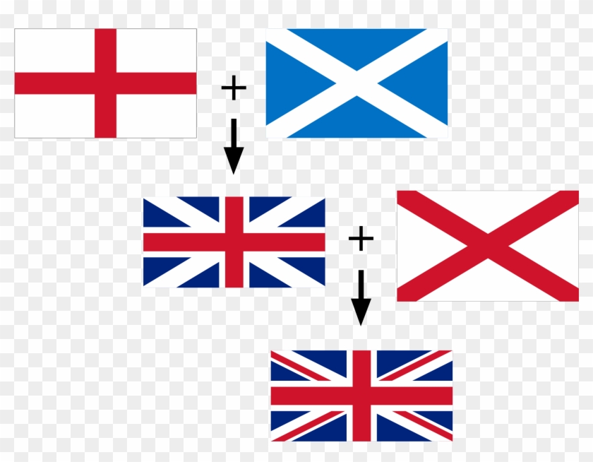 Formação Da Bandeira Do Reino Unido - Flag Of Northern Ireland #998909