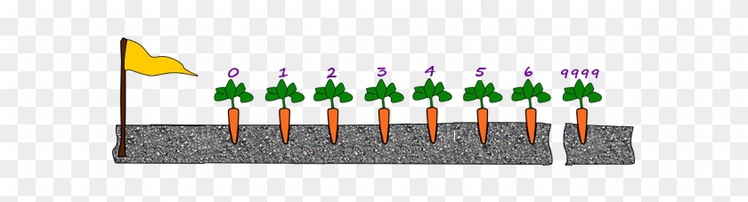 The Width Of The Bobwalk */ Const Float Plant Interval - Clip Art #1003478