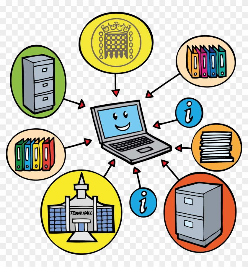 Public Service Innovation Writing Clip Art - Different Sources Of Data #1003807
