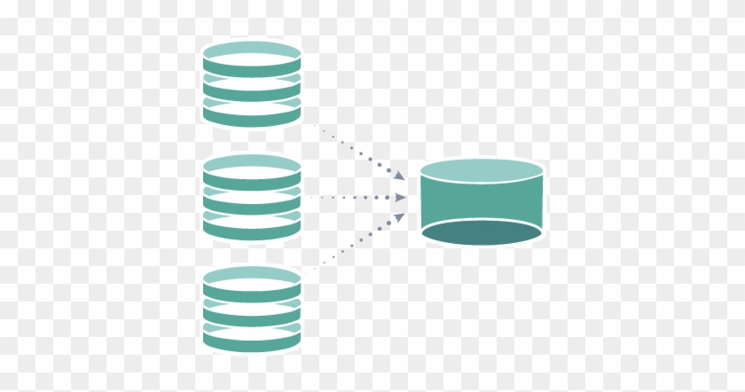 H Data Lake Consolidation - Data Lake #1004493