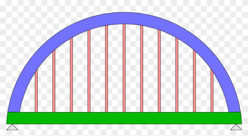 Open - Circle #1005522