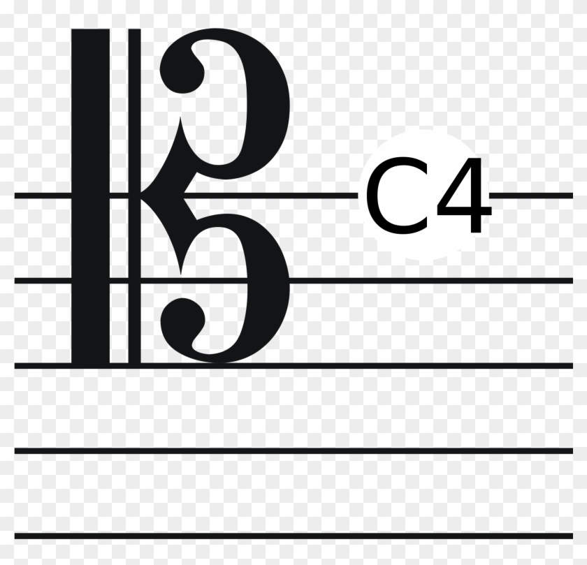 Open - Types Of Clefs In Music #1007319