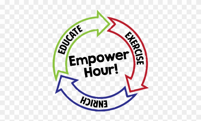 Empower Hour Is A Before/after-school Enrichment Program - Circle #1008507