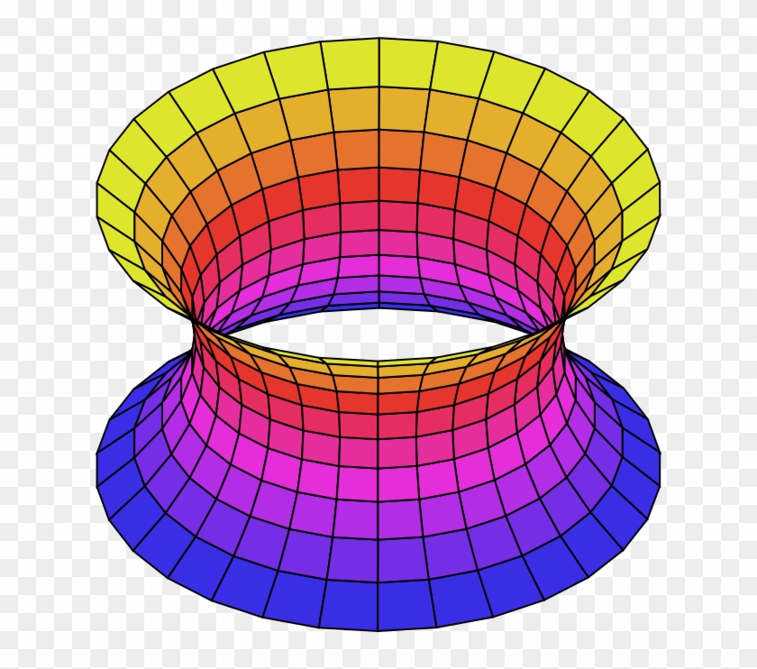 Catenoid #1009298