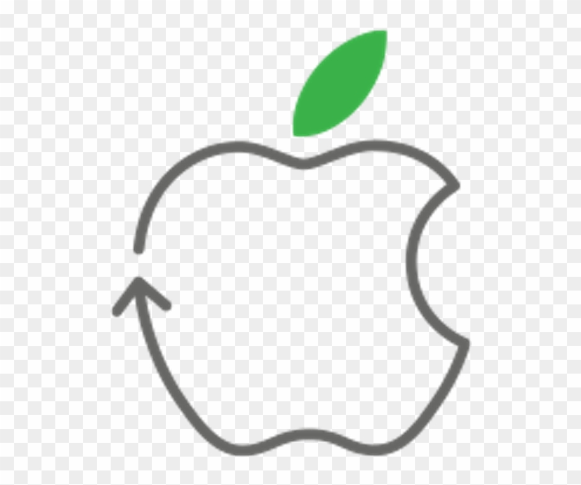 Apple Made Two Announcements About Its Environmental - Apple Made Two Announcements About Its Environmental #1011583