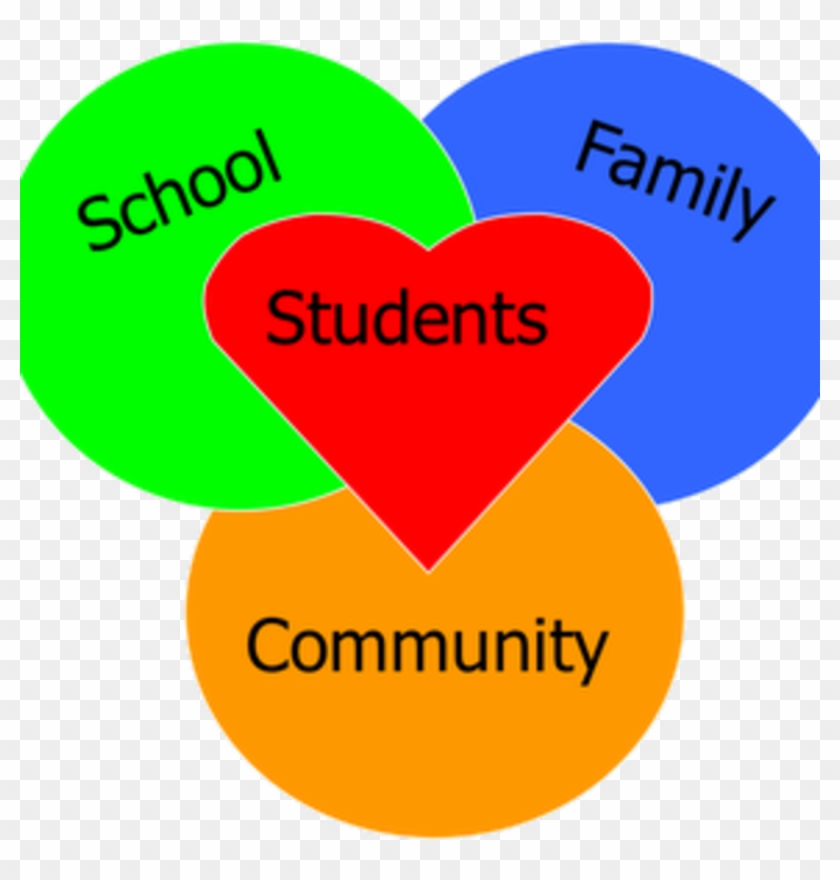 School Counselor Clipart - School And Community Resources #1011923