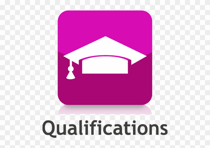 Qualification Png Image - Qualification Png Image #1012725