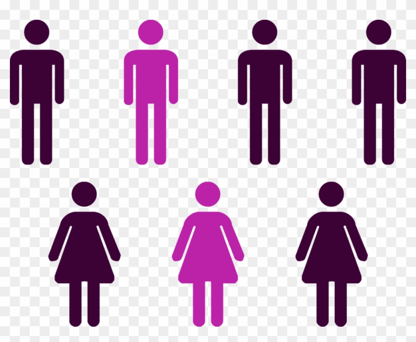 One In Four Men And One In 3 Women Graphic - One In Four Men And One In 3 Women Graphic #1012820
