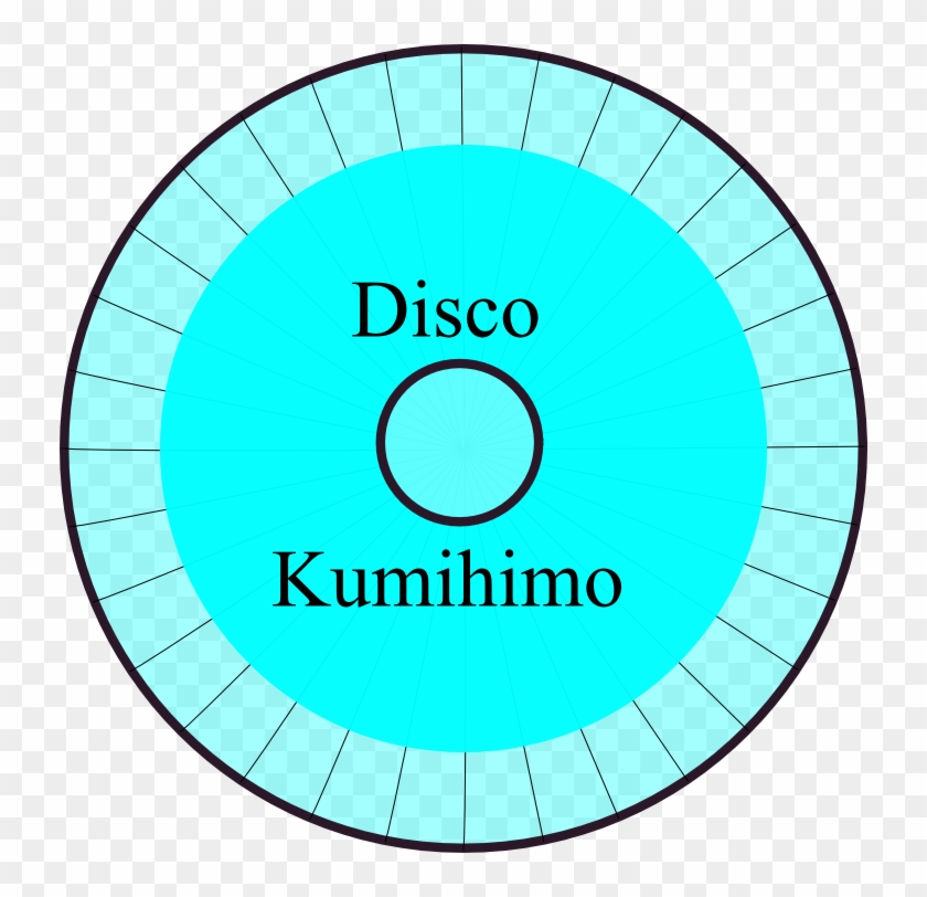 Disco De Kumihimo Redondo - Opening Times #1014462