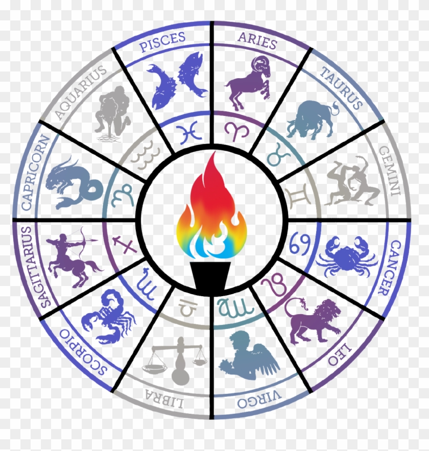 Hello And Welcome - Zodiac #1014843