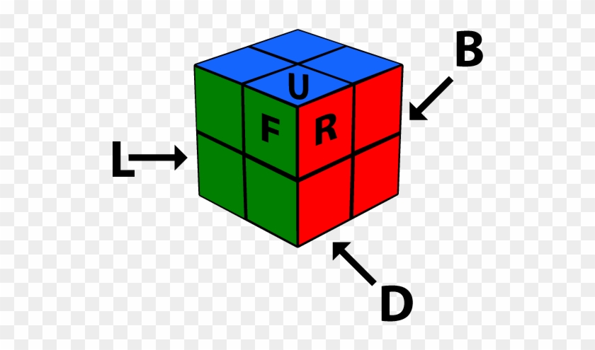 Rubik's Cube Faces - Rubik's Cube #1016272