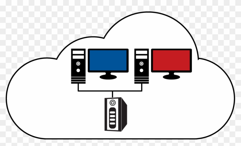 Cybersecurity Virtual Lab Logo - Cybersecurity Virtual Lab Logo #1016434