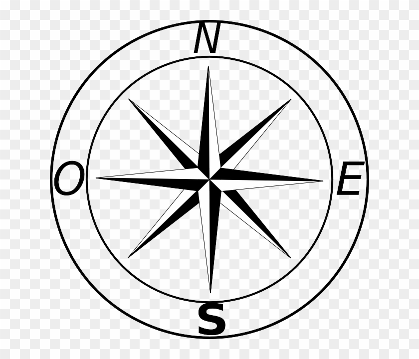 Wind Rose, Compass Rose, Cartography, Compass - Rosa De Los Vientos Español #1017226