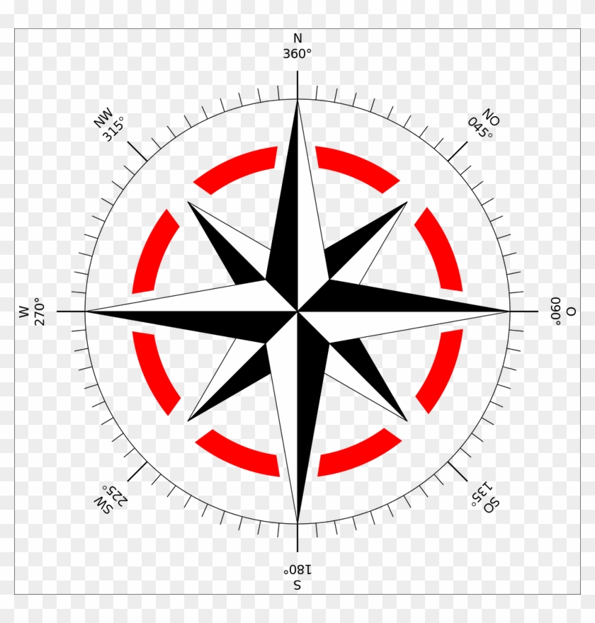 Picture - Compass Clock Face #1017241