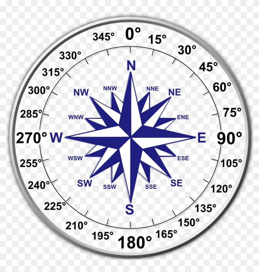 Compass Rose Png Download Compass Rose Png Download - Degrees On A Compass #1017249