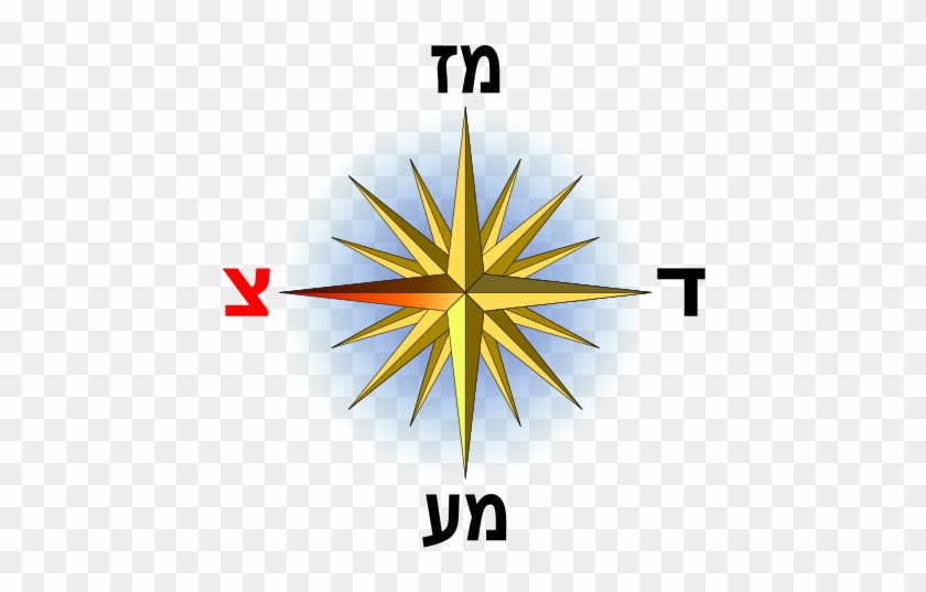 This Image Rendered As Png In Other Widths - Cool Compass Rose Designs #1017251