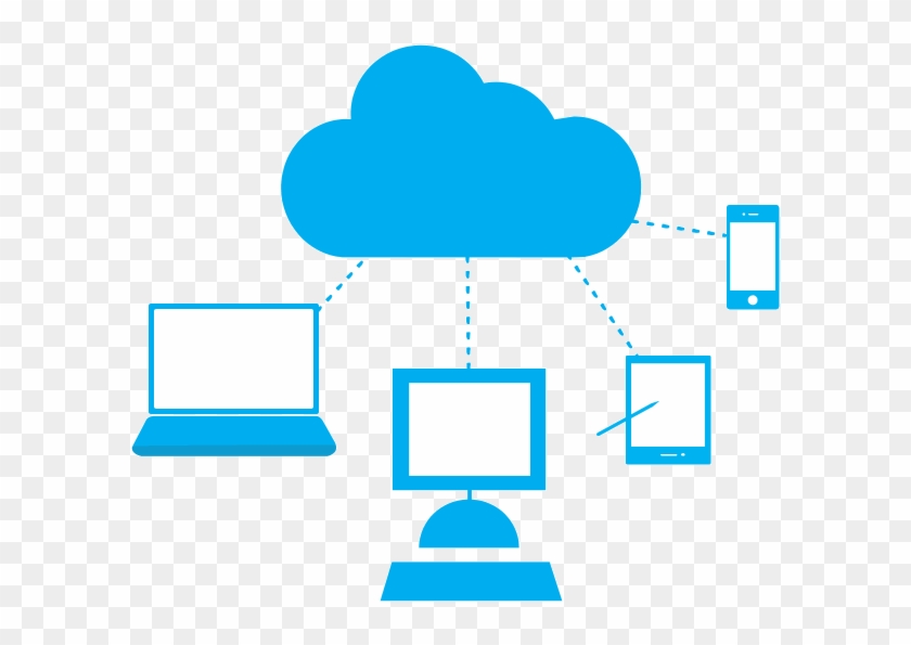 Cloud Software #1020145