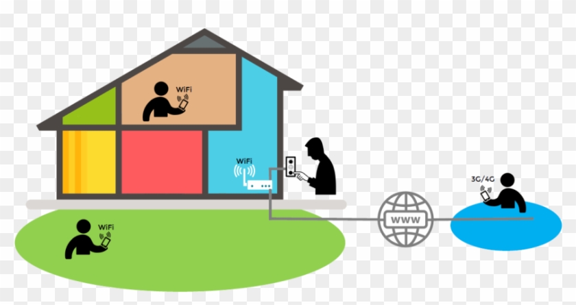 Instalacion Videoportero Doorbird - Instalacion Videoportero Doorbird #1021493